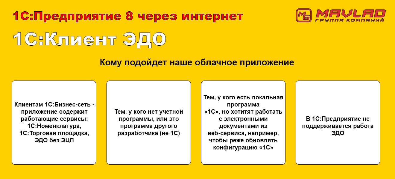 1С: Клиент ЭДО - облачное решение для обмена электронными документами 1С: Клиент ЭДО - облачное решение для обмена электронными документами